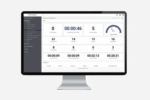 LG IPECS Analytics Dashboard