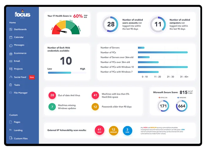 Health Check Dashboard No White Edge