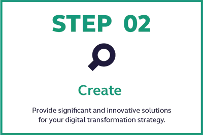 Digital Transformation Create