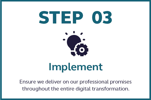Digital Transformation Strategy Implement