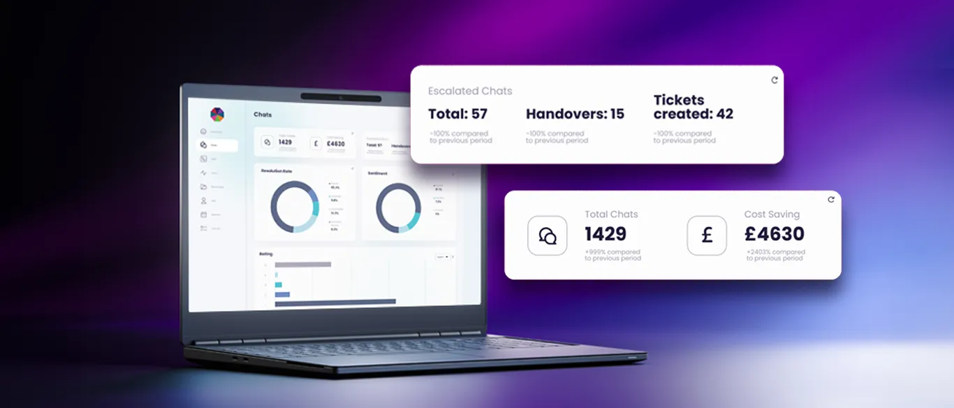 What is a virtual agent  SMALL copy