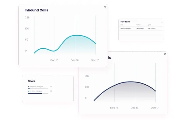 Virtual AI voice agent img 3