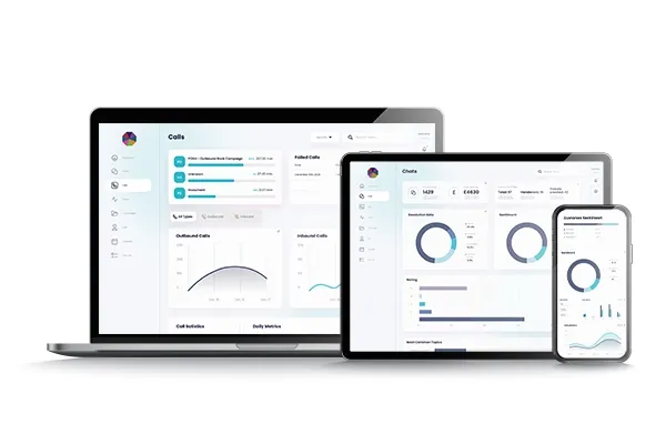 CX dashboards on devices